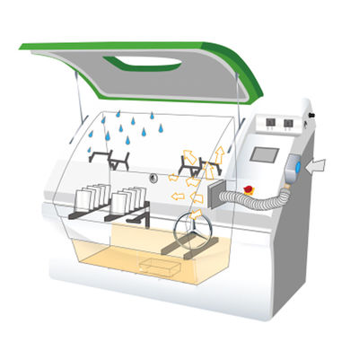 SST-1000-CCT Phòng thử phun muối CCT Máy thử phun muối tổng hợp